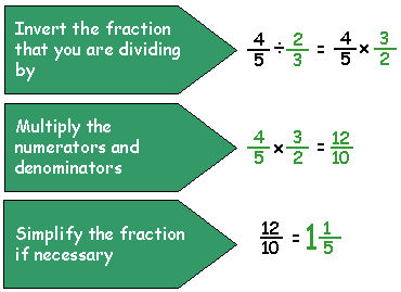 Quia - Class Page - 6th Grade Enrichment - Rational Numbers