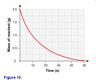 chem_12_activation__files/i0040000.jpg