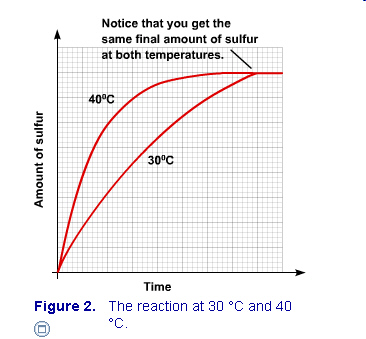 chem_12_activation__files/i0120001.jpg