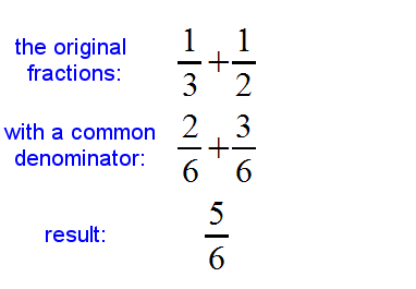 Quia - Class Page - 5th grade Fractions