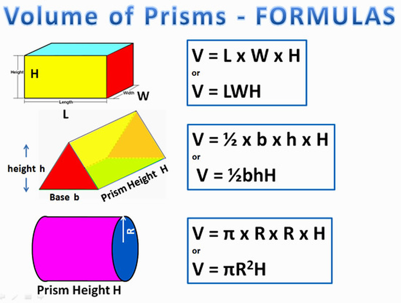 Quia Class Page Chapter 10 Volume And Surface Area