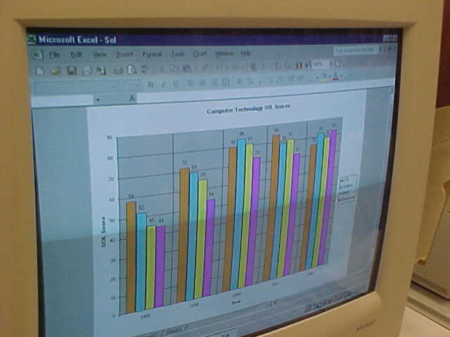 Quia - Class Page - 7Computers4a.m.