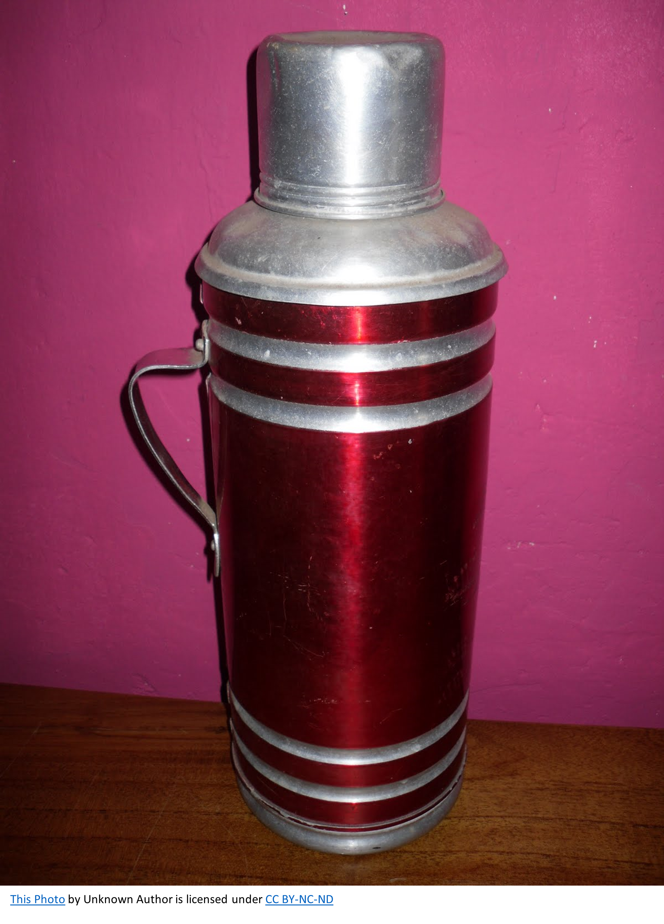 Quia th and s practice