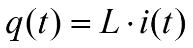 Ind2