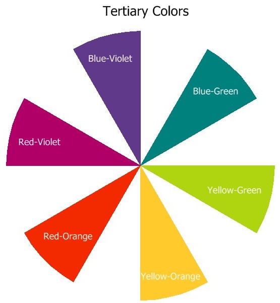 quia-color-theory
