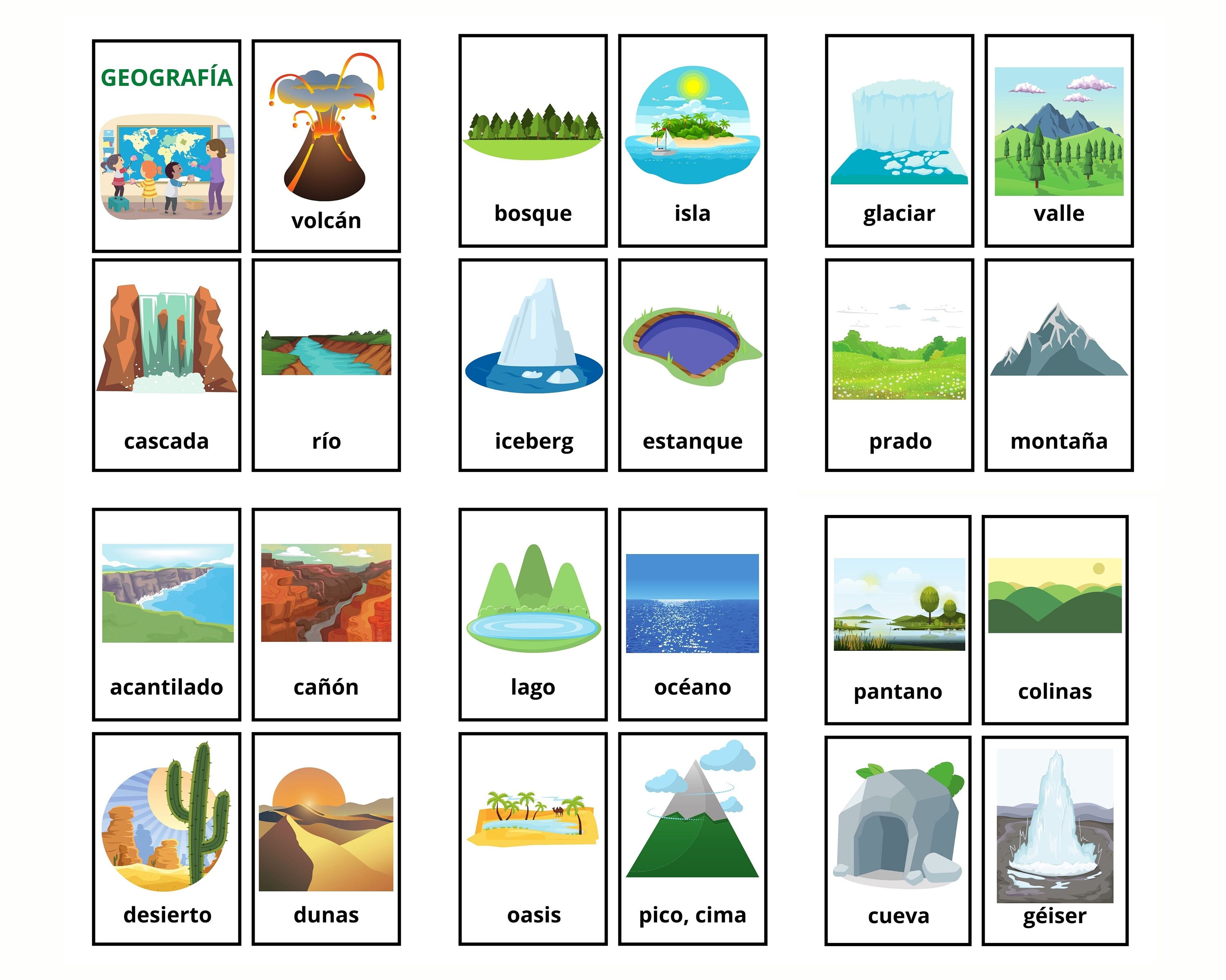 geography