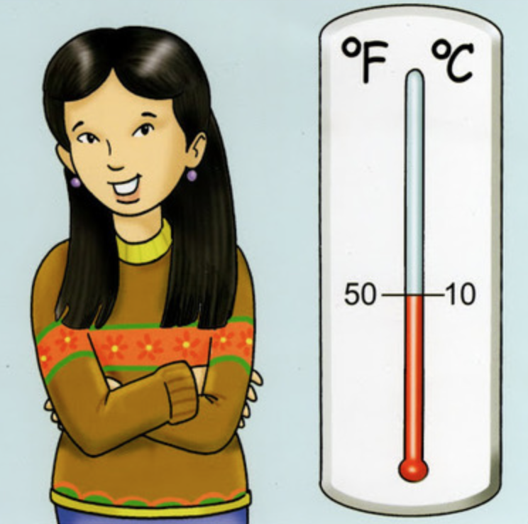 Quia CONDICIONES CLIMÁTICAS/Weather Conditions