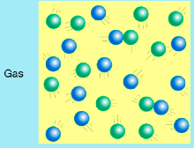 Quia - The Structure of Matter