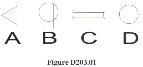 Quia D203 05 Floor Plans Activity