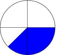 Quia - Fractional Parts of a whole. -- Eighths
