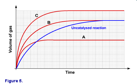 chem_12_activation__files/i0170000.jpg