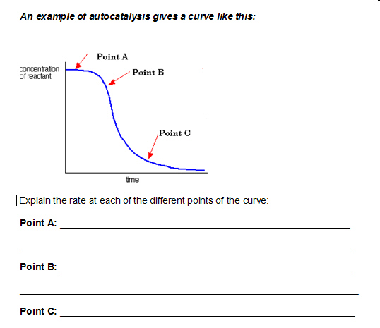 chem_12_activation__files/i0230000.jpg