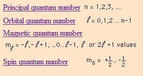 Quia - Class Page - Per 1 Chemistry 2015-16
