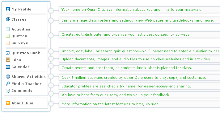 I Don t Wanna Write My Paper Homework Answers History Quia